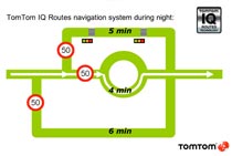 TomTom IQ Routes night time routing