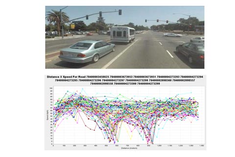 TomTom automatically detecting traffic lights