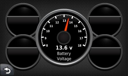 ecoRoute Screenshot