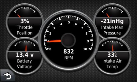 ecoRoute Screenshot
