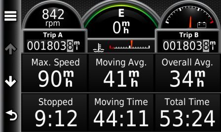 ecoRoute Screenshot
