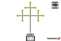 TomTom IQ Routes decision tree second stage