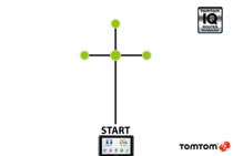 TomTom IQ Routes decision tree start