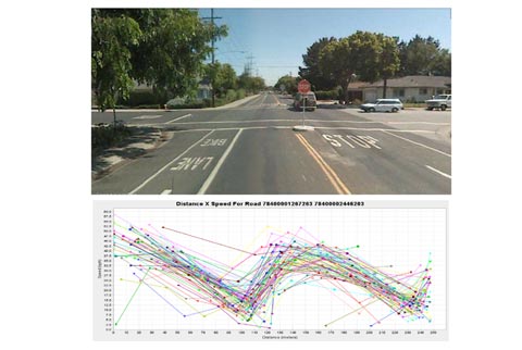 TomTom automatically detecting stop signs