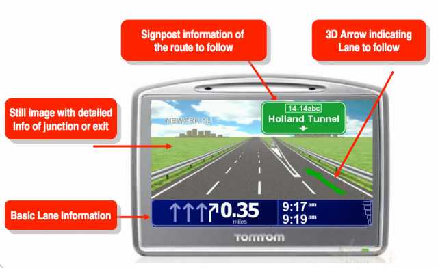 The New TomTom GO 930 complex junctions