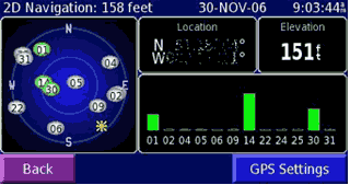 Garmin StreetPilot 2820 satnav