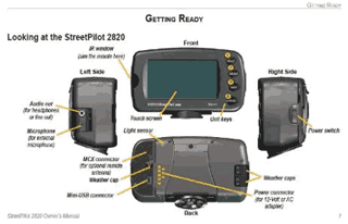 Garmin streetpilot 2820 satnav review