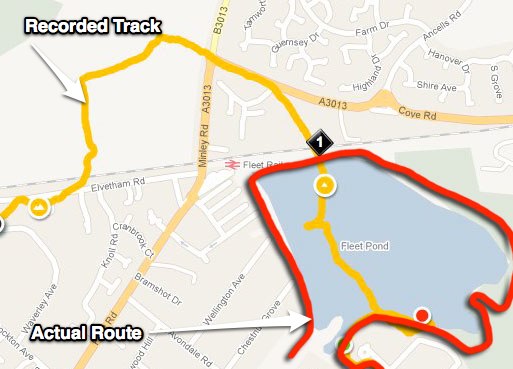GPS Issue