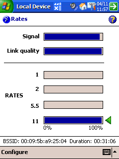 Socket WiFi WLAN SDIO card